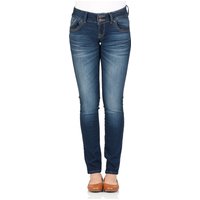 LTB Damen Jeans Molly Slim Fit - Blau - Sian Wash EAN:8681521047549